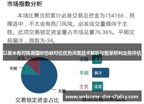 以基米希对阵德国欧协联对位优势深度战术解析与前景研判走势评估 以基米希对阵德国欧协联对位优势深度战术解析与前景研判走势评估