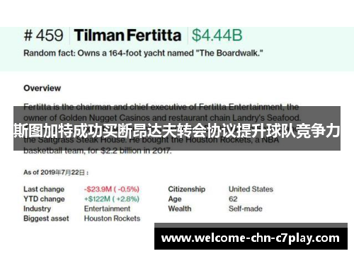 斯图加特成功买断昂达夫转会协议提升球队竞争力 斯图加特成功买断昂达夫转会协议提升球队竞争力